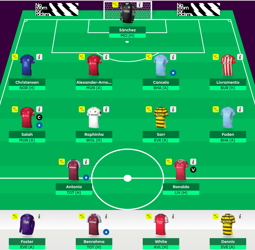 fpl gameweek 9 team reveal