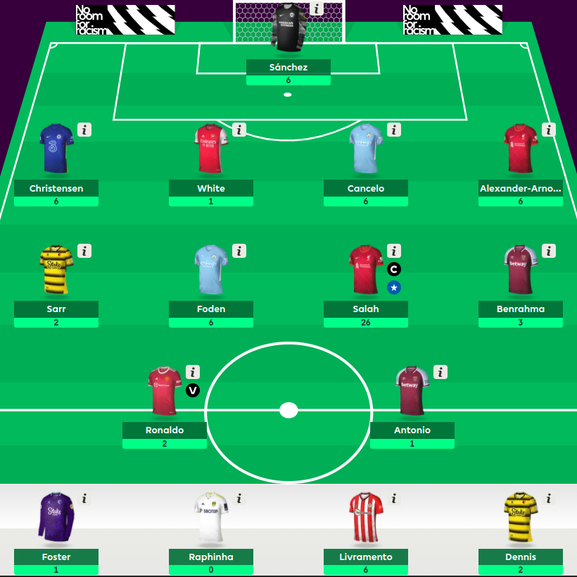 fpl gameweek 9 team reveal