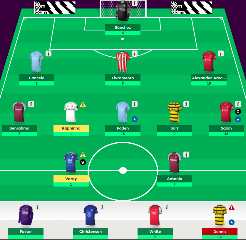 FPL Gameweek 10 Team Reveal