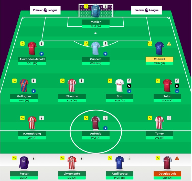 fpl gameweek 13/14 strategy